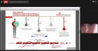 miniatura Life Science Open Space - Online Week’20  - 17