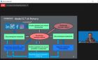 miniatura Life Science Open Space - Online Week’20  - 19