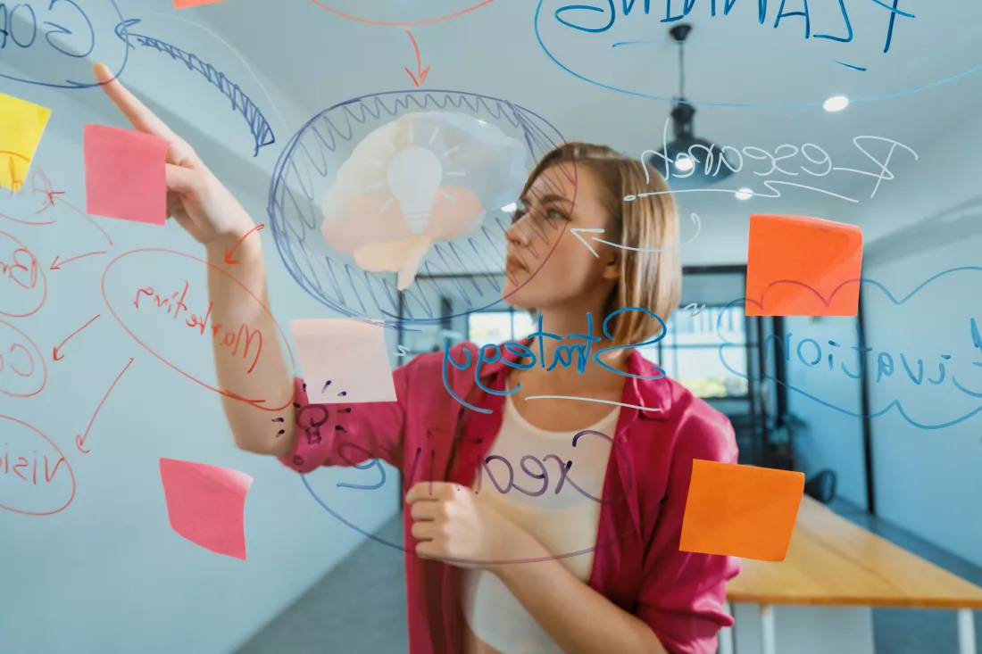 Lider Lean Management