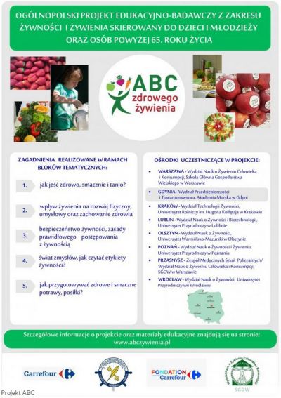 ABC Zdrowego Żywienia - plakat